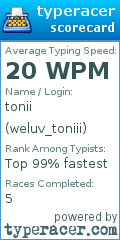 Scorecard for user weluv_toniii