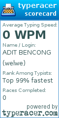 Scorecard for user welwe