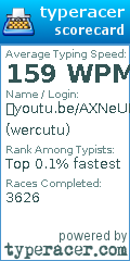 Scorecard for user wercutu