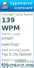 Scorecard for user wetchop