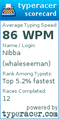 Scorecard for user whaleseeman