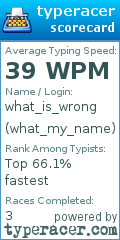 Scorecard for user what_my_name