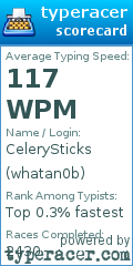 Scorecard for user whatan0b