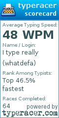 Scorecard for user whatdefa