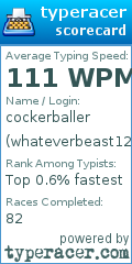 Scorecard for user whateverbeast123456