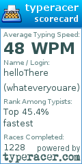 Scorecard for user whateveryouare
