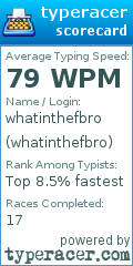 Scorecard for user whatinthefbro