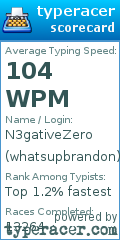 Scorecard for user whatsupbrandon