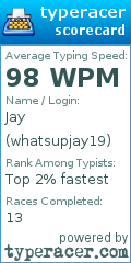 Scorecard for user whatsupjay19