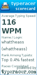 Scorecard for user whattheass