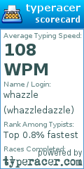 Scorecard for user whazzledazzle