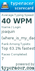 Scorecard for user where_is_my_dad