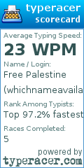 Scorecard for user whichnameavailable