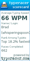 Scorecard for user whisperingspoon