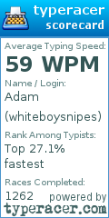 Scorecard for user whiteboysnipes