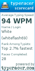 Scorecard for user whiteflash69