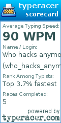 Scorecard for user who_hacks_anymore
