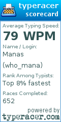 Scorecard for user who_mana