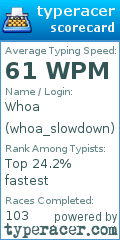 Scorecard for user whoa_slowdown
