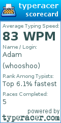 Scorecard for user whooshoo