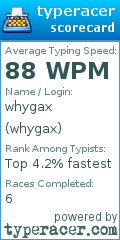 Scorecard for user whygax