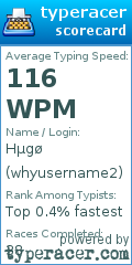 Scorecard for user whyusername2