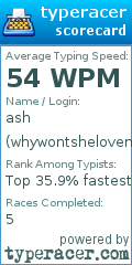 Scorecard for user whywontsheloveme