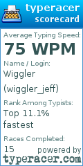 Scorecard for user wiggler_jeff