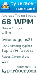 Scorecard for user wilbobaggins3