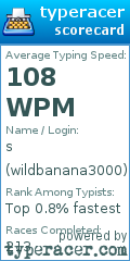 Scorecard for user wildbanana3000