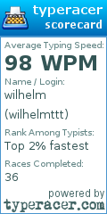Scorecard for user wilhelmttt