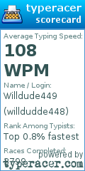 Scorecard for user willdudde448