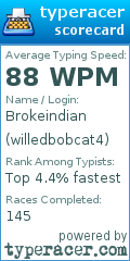 Scorecard for user willedbobcat4
