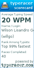 Scorecard for user willgo