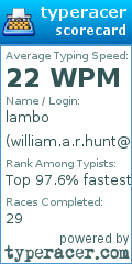Scorecard for user william.a.r.hunt@gmail.com