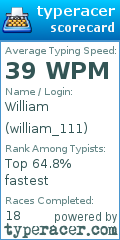 Scorecard for user william_111