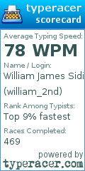 Scorecard for user william_2nd