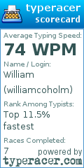 Scorecard for user williamcoholm