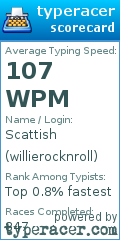 Scorecard for user willierocknroll