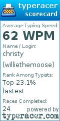 Scorecard for user williethemoose