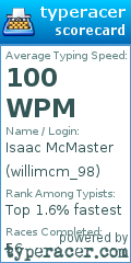 Scorecard for user willimcm_98