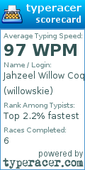 Scorecard for user willowskie
