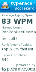 Scorecard for user willseff