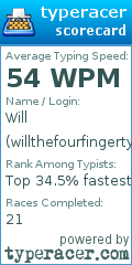 Scorecard for user willthefourfingertyper
