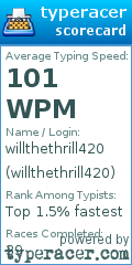 Scorecard for user willthethrill420