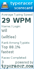 Scorecard for user willtlee