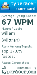 Scorecard for user willttran