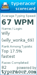 Scorecard for user willy_wonka_69