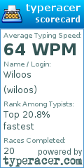 Scorecard for user wiloos