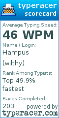 Scorecard for user wilthy